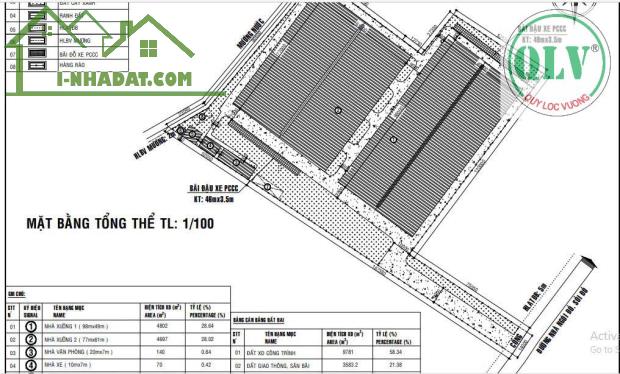 Cho thuê nhà xưởng gần 10.000m2 tại Phú Giáo, Bình Dương - 2