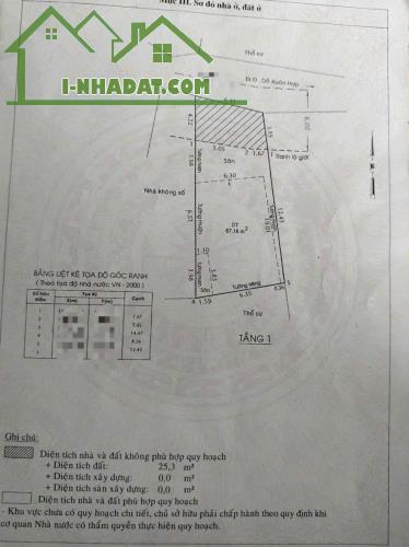 Bán nhà mặt tiền đường số phường  Phước Long A, Quận 9 nganh 6.4m cách Đỗ Xuân Hợp...