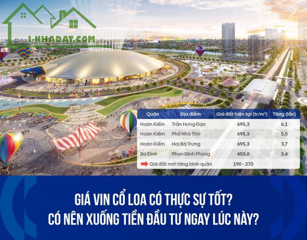 Chỉ từ 7 tỷ sở hữu ngay cặp đôi Penthouse mặt đất 80m siêu hot tại VIN CỔ LOA - 4