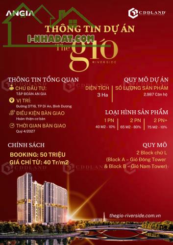 Nhận booking The Gió Riverside của An Gia chỉ 50 triệu/suất canh Metro Suối Tiên chỉ - 4