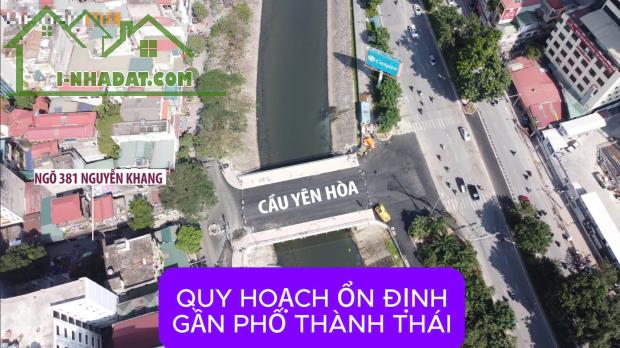 🏡 BÁN ĐẤT MẶT NGÕ 381 NGUYỄN KHANG, CẦU GIẤY – 127M² – MẶT TIỀN 7M – KINH DOANH 🏡 - 1