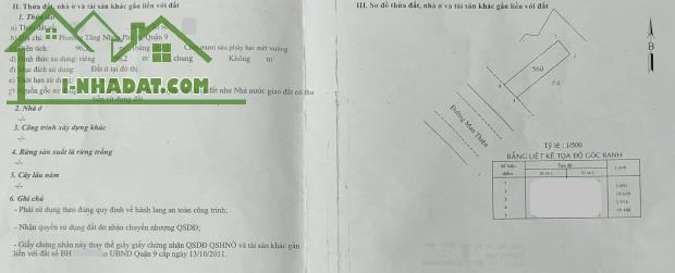 Cần sang gấp lô đất MẶT TIỀN đường Man Thiện, Tăng Nhơn Phú A, 96m2, ngang 5m, chỉ 14 tỷ x - 1