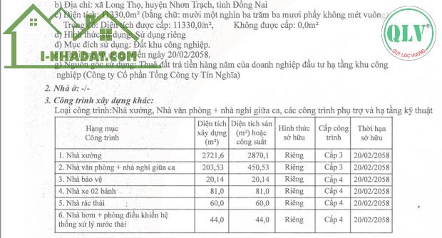 Thông Tin Bán Nhà Xưởng tại Khu Công Nghiệp Nhơn Trạch, Đồng Nai