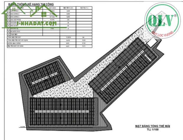 Cho thuê nhà xưởng tại xã An Lập, Dầu Tiếng, Bình Dương diện tích 17.000m2. - 2