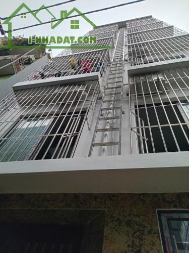 Toà CCMN Mới Tinh Ngõ Ô Tô 19 Phòng Dòng Tiền 120T Phố Khương Đình Quận Thanh Xuân