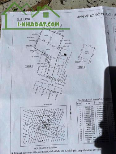 Bán Đất 166,03m2, Giá Tốt Nhất Khu Vực Nguyễn Trãi, P.Nguyễn Cư Trinh, Q.1 - 2