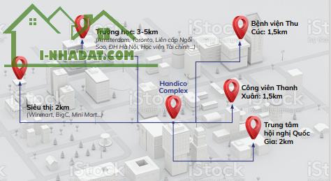 Nhận cọc thưởng phạt quỹ căn 33 Lê Văn Lương - Handico Complex | Giá tốt nhất thị trường - 2