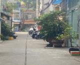 Bán đất trống. Cạnh hồ bơi tây thạnh. 54m . Tân Phú . Hẻm 3.5m. Nhỉnh 5ty1xx