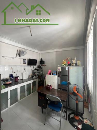 🏡 BÁN NHÀ 5 TẦNG - HẺM 8M NHƯ MẶT TIỀN - KINH DOANH CỰC ĐỈNH 🏡 - 2