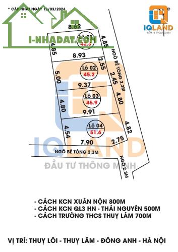 Bán nhanh mảnh đất 42m Thụy Lâm - Đông Anh giá đầu tư chỉ 1,x tỷ.