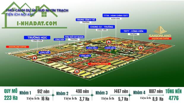 Với tài chính từ 2 tỷ, lựa chọn phân khúc BĐS nào để đầu tư tại Nhơn Trạch ? - 2