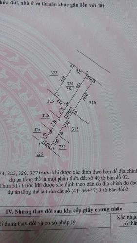 Bán Đất Thổ Cư Vân Canh Hoài Đức, 38m2 Lô góc, nở hậu, ngõ thông, ôtô tránh, giá đầu tư. - 5