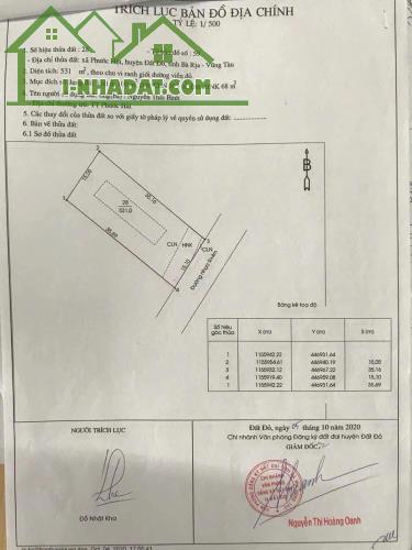 Bán đất đẹp xã Biển Phước Hội- Long Đất BRVT