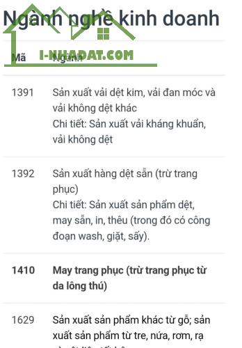 CHO THUÊ XƯỞNG KCN ĐỒNG AN- THUẬN AN - BÌNH DƯƠNG Diện Tích Đất : 6.000 m2 Nhà Xưỡng : - 4