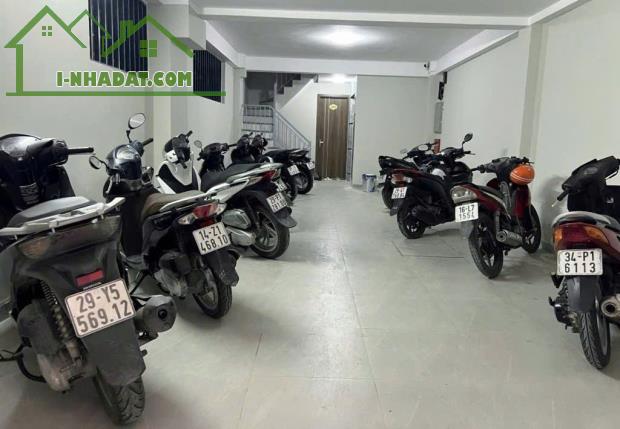 BÁN NHÀ PHƯƠNG CANH,NHÀ CĂN HỘ DỊCH VỤ,CHUNG CƯ MINI,NGÕ NÔNG,SÁT PHỐ,Ô TÔ GẦN NHÀ - 4