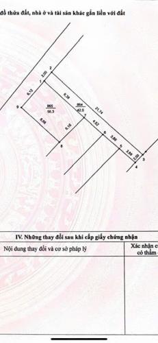 BÁN 56m ĐẤT-LÔ GÓC DUYÊN THÁI- THƯỜNG TÍN MT6.12m  .GIÁ 4.3 TỶ