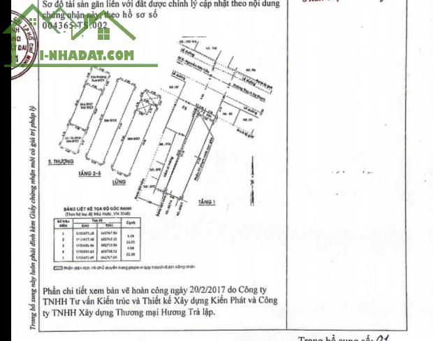 BÁN NHÀ ĐẤT MẶT TIỀN ĐƯỜNG LỚN XÃ BÀ ĐIỂM HÓC MÔN, HCM - 2