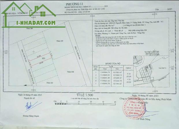 ĐẤT ĐẸP - GIÁ TỐT - Chính Chủ Bán Lô Đất Hẻm 828 Bình Giã, P11, TP Vũng Tàu, Bà Rịa -