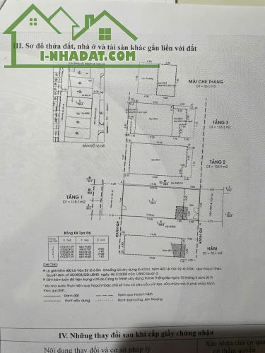 Hot hot Biệt thự hẻm xe tải 400/9 Lê Văn Sỹ 2 mặt tiền P.14. Q.3 từ 47 tỷ còn 42 tỷ TL - 5