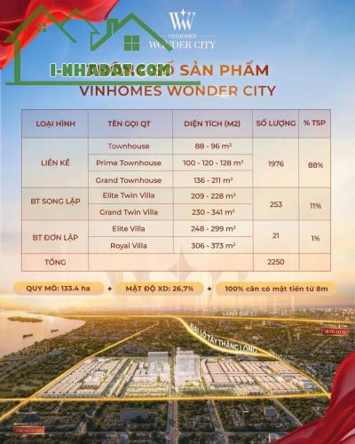 Vinhomes Wonder Park Đan Phượng - Mua Bán Biệt Thự, Liền Kề T3/2025 - 5