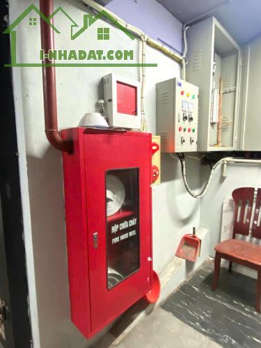 BÁN SIÊU PHẨM MẶT PHỐ TÂY HỒ - Ô TÔ TRÁNH NHAU - KINH DOANH ĐỈNH - 2