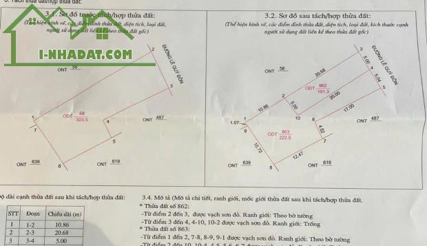 Bán đất 101m2 mặt đường Lê Quý Đôn- Hưng Lộc