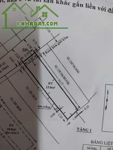 Bán nhà mặt tiền 30 Đường số 42 Phường 4 Quận 4 HCM - 5