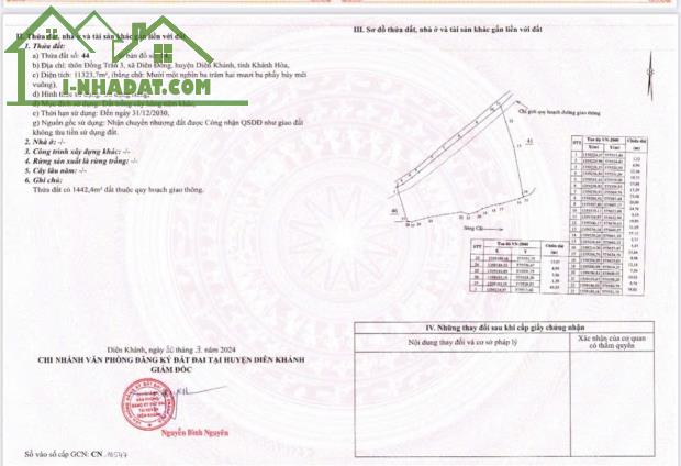 Bán đất vườn Diên Đồng giáp sông Cái - mặt đường liên xã diện tích lớn làm farm - 2