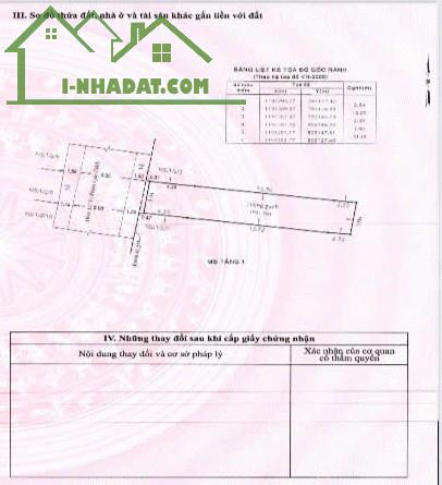 Bán nhà 4x22m, Đối diện chợ Tân Hương, Tân Phú. Giá chỉ 7.1 tỷ - 1