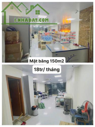 CHO THUÊ PHÒNG STUDIO VÀ MẶT BẰNG KINH DOANH TẦNG 1 TẠI SỐ 10 NGÕ 114 MAI DỊCH, CẦU GIẤY, - 1