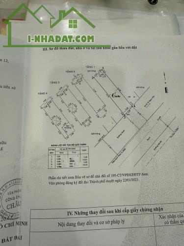 QUẬN 12, BÁN NHÀ MỚI 4 TẦNG THẠNH XUÂN 24, ĐƯỜNG NHỰA 8M, DT 4x17m, GIÁ 6.5 TỶ - 1