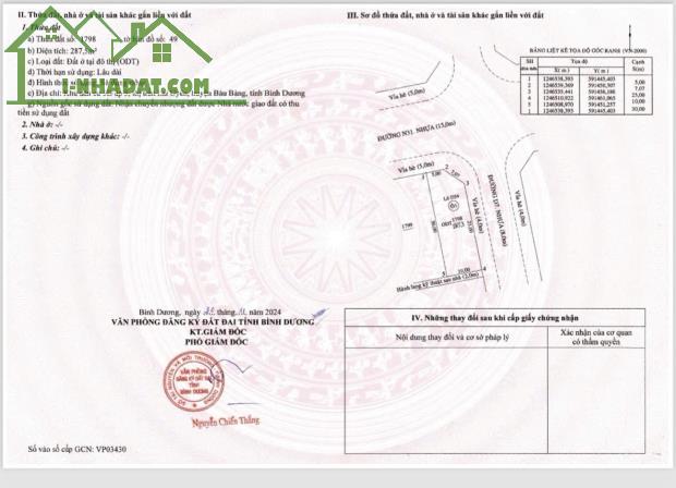 Chỉ còn 1 Lô cuối cùng  tại 5F The Aura bàu bàng trục 25m vớii diện tích 150m², Sổ sẵn.