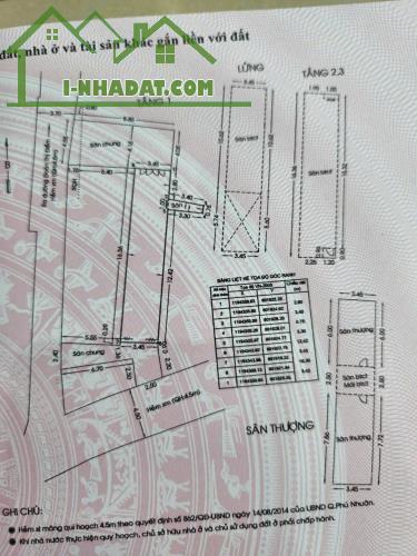 CHÍNH CHỦ CẦN BÁN NHÀ MỚI XÂY TẠI QUẬN PHÚ NHUẬN - TP HỒ CHÍ MINH - 4