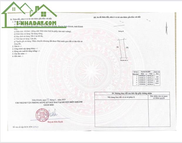 Bán đất mặt tiền đường Võ Thị Sáu - thị trấn Diên Khánh giáp ranh khu đô thị Nam Sông Cái - 2