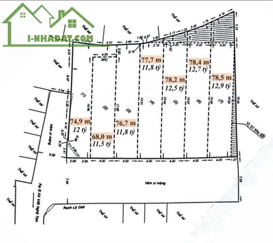 [Gần nhiều trường đại học]- Bán Đất Bình Thạnh Phường 26  Xô Viết Nghệ Tĩnh 4x17 hẻm 8m