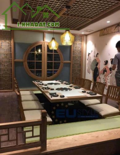 SIÊU HOT!!! BÁN NHÀ MẶT NGÕ ĐÀO TẤN - 54M - 7 TẦNG - MT 4M - GIÁ 21 TỶ - 4