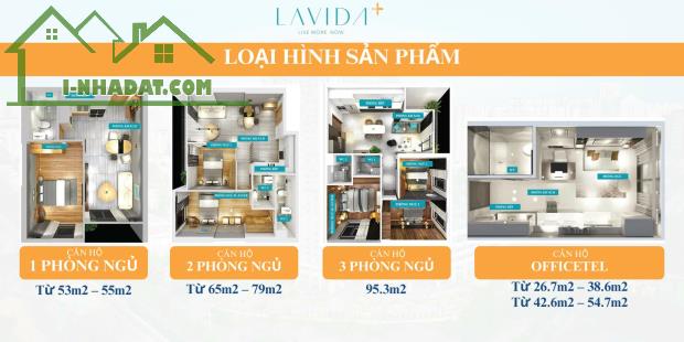 KẸT TIEFN BÁN LỖ CĂN 27m2 - OT dự án Lavida, Quận 7 chỉ 1.77 tỷ nhận nhà ở ngay - 1