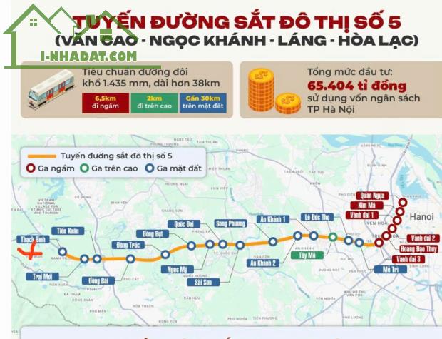 CHÍNH CHỦ BÁN ĐẤT MẶT TIỀN NGAY ĐIỂM CUỐI GA METRO YÊN BÌNH – THẠCH THẤT - 3