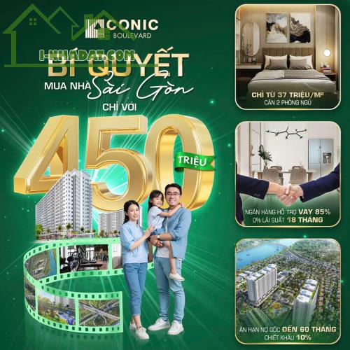 Thanh toán chỉ 15% 450tr nhận nhà ở ngay