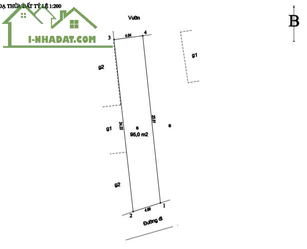 CHÍNH CHỦ CẦN BÁN 95 M VUÔNG ĐẤT THỔ CUE GẦN KHU PHÂN LÔ NGUYÊN KHÊ , ĐÔNG ANH , HÀ NỘI