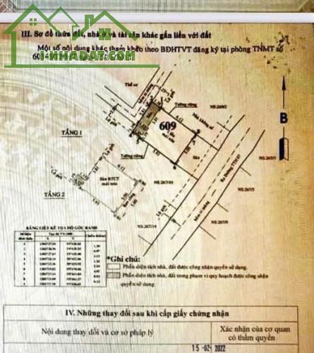 Nhà diện tích quá đẹp ngang 5m cực hiếm ngay trương thị hoa metro q12 - 2