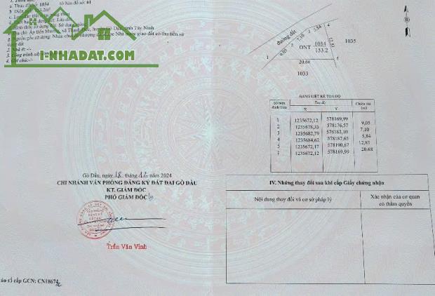 ĐẤT ĐẸP - ĐẦU TƯ SINH LỜI -  CHÍNH CHỦ Cần Bán Nhanh Đất - 4