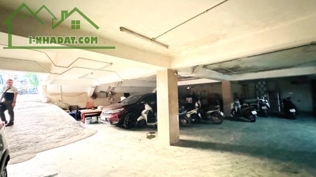🔥 CỖ MÁY IN TIỀN! BÁN TÒA 510M²- 7T- NGUYỄN SƠN – LONG BIÊN, DÒNG TIỀN 500TR/TH, 99 TỶ. - 1