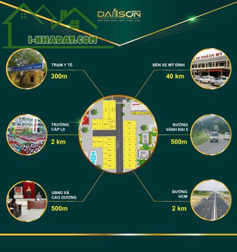 Quỹ đất vị trí đẹp tại Cao Dương- Lương Sơn -  Lạc Thủy- Hòa Bình - 1