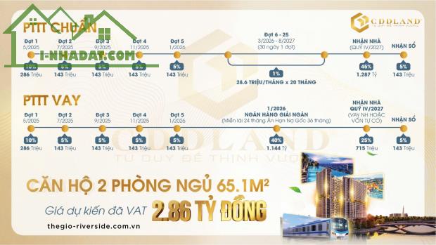Bán căn hộ The Gió CDT An Gia DĩAn BD, nhận báo giá căn 2PN 65M2  cạnh Metro Suối Tiên - 1