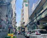 Đất 2MT Phổ Quang P2 Tân Bình duy nhất 1 lô ngay vị trí trung tâm siêu VIP chỉ 2x