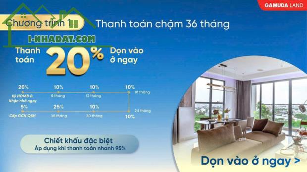 Nhận booking dự án Celadon CIty - giai đoạn cuối cùng