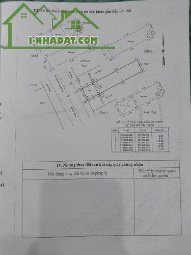 Chính chủ Bán Nhà 1 trệt,lửng 3 lầu 62/7 Phạm Huy Thông, p7, Gò Vấp, tpHcm - 3