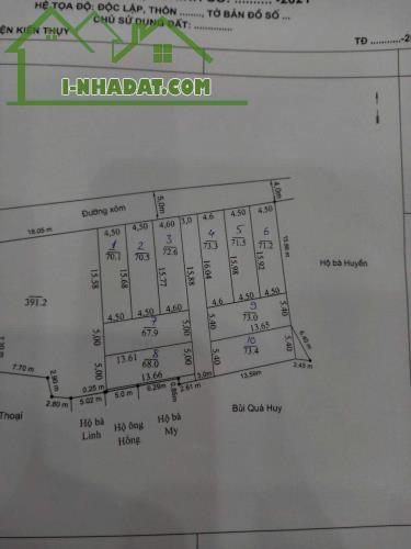 Bán đất Minh Tân - Kiến Thụy - Hải Phòng - 1