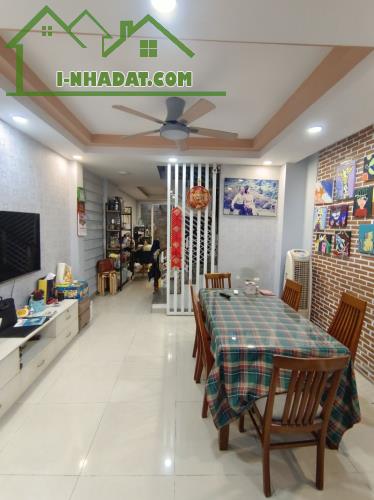 BÁN NHÀ 4 TẦNG, 70M2, THÍCH QUẢNG ĐỨC, PHÚ NHUẬN - GIÁ 8.7 TỶ - HXH